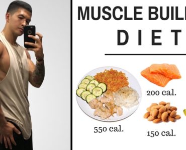 The Best Science-Based Diet to Build Lean Muscle (ALL MEALS