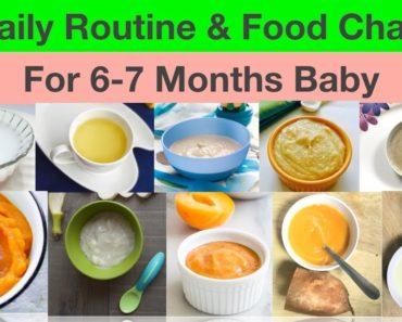 Daily Routine & Diet Chart for 6-7 months baby(Hindi) ||Complete