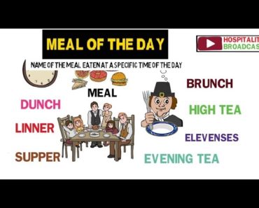 Meals of the Day: Breakfast/Brunch/Elevenses/Lunch/High Tea/Lupper/Dunch/Linner/Dinner
